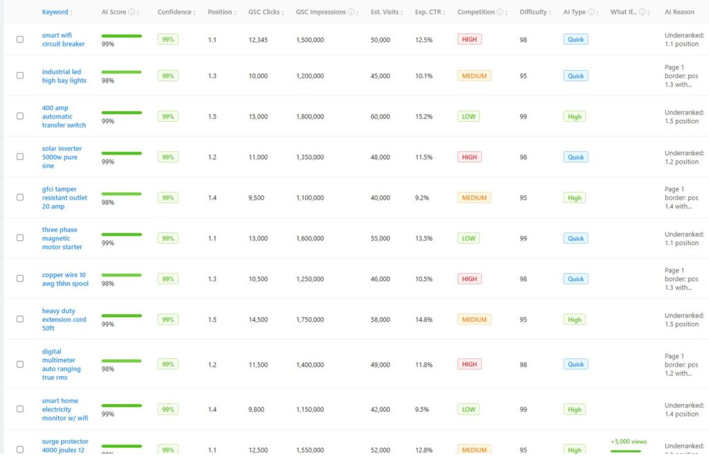 About-Us-Redefining-the-Future-of-Search